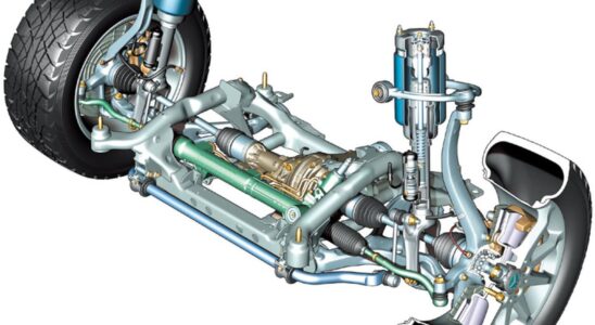 Подвеска автомобиля: как работает, зачем нужна и что о ней нужно знать