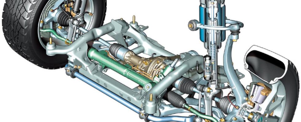 Подвеска автомобиля: как работает, зачем нужна и что о ней нужно знать