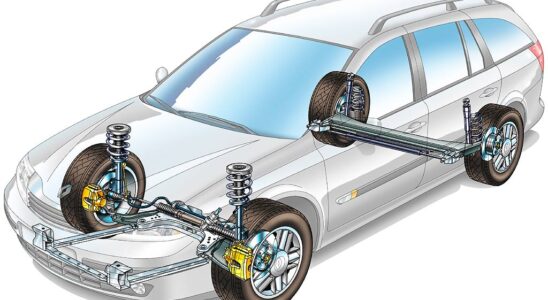 Ходовая часть и подвеска: разбираемся в отличиях и назначении