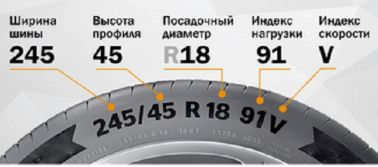 Avtoservis34: Полное руководство по выбору шин для вашего автомобиля