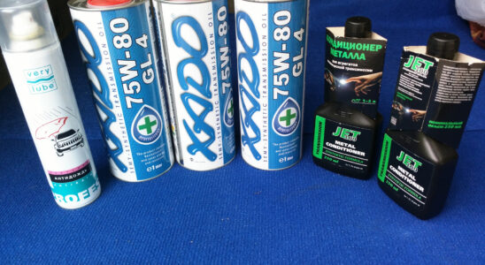 Лучшие присадки для МКПП от шума: рейтинг производителей 2024