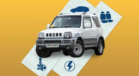 Suzuki Jimny 3 поколения с пробегом: как проверить состояние кузова и избежать скрытых проблем