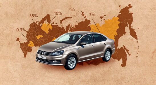 Лайфхаки при покупке Volkswagen Polo: что важно знать, чтобы не прогадать