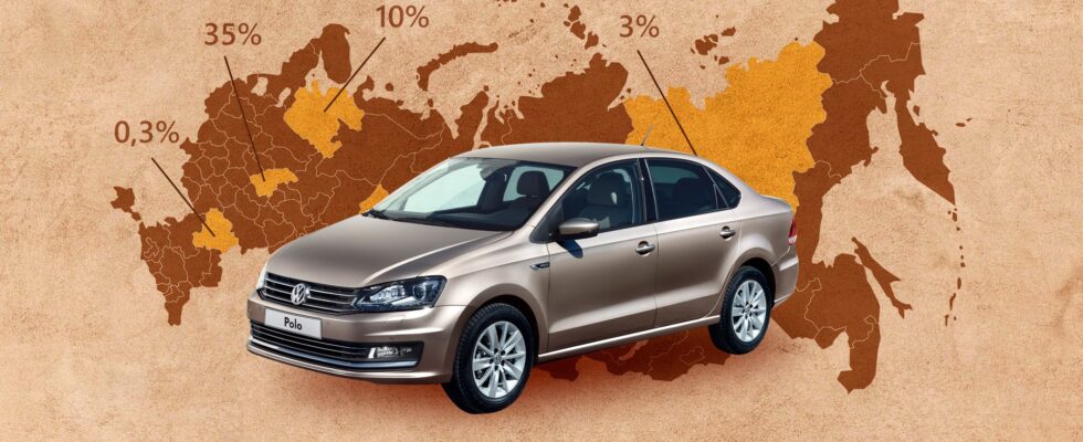Лайфхаки при покупке Volkswagen Polo: что важно знать, чтобы не прогадать