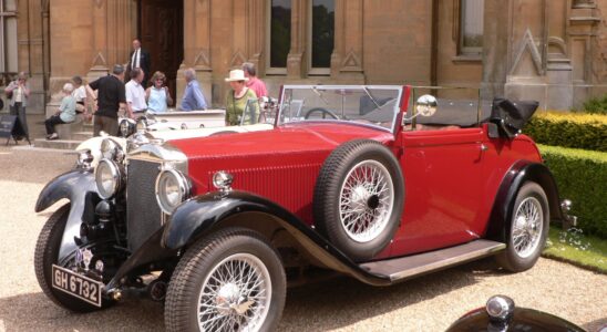 Invicta: История бренда, ключевые моменты и легендарные модели